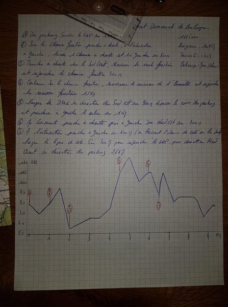 Défi 5 : Analyser le profil d'un itinéraire au choix  13075510