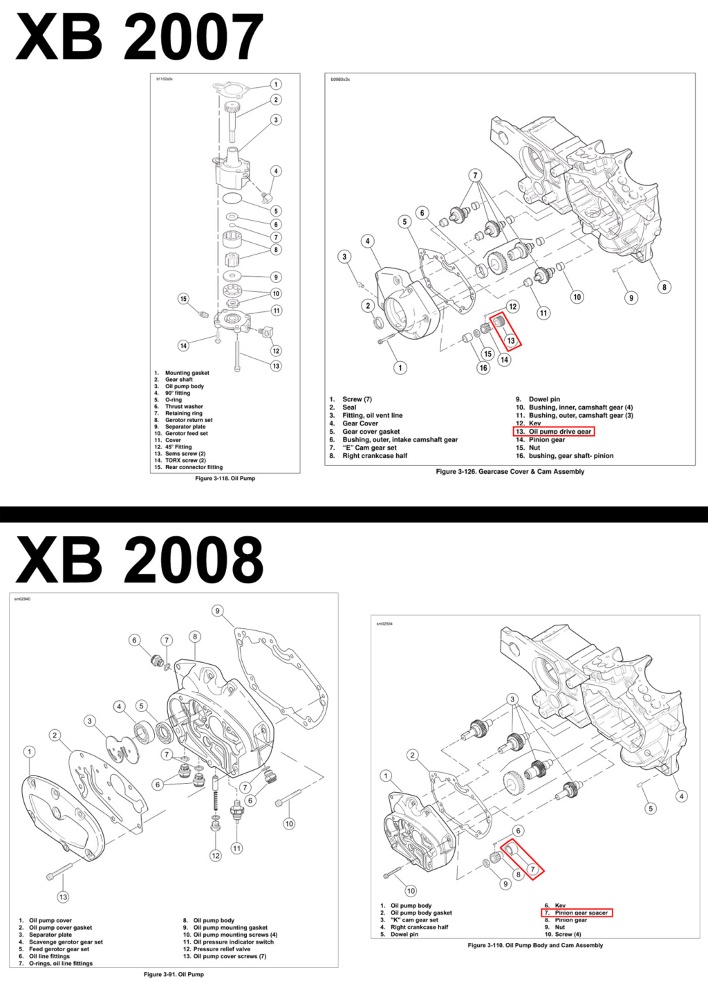 [XB] - PPH post 2007 2007vs10