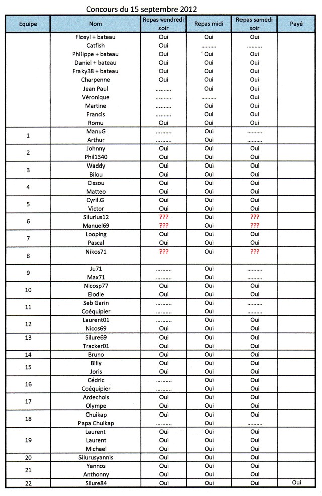 Inscriptions au concours  - Page 3 Bateau19