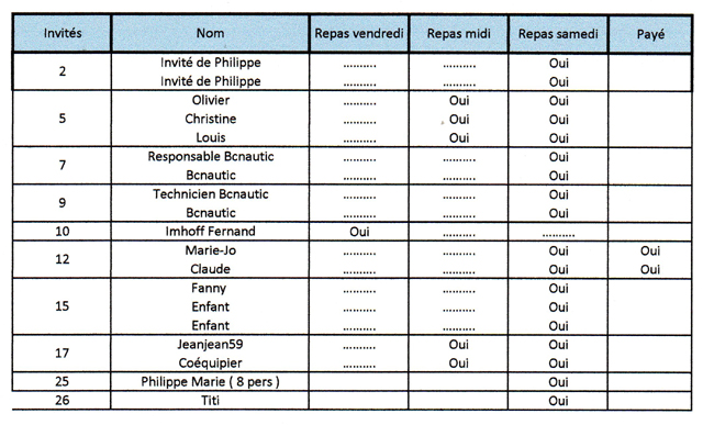 Inscriptions au concours  - Page 4 Concou15