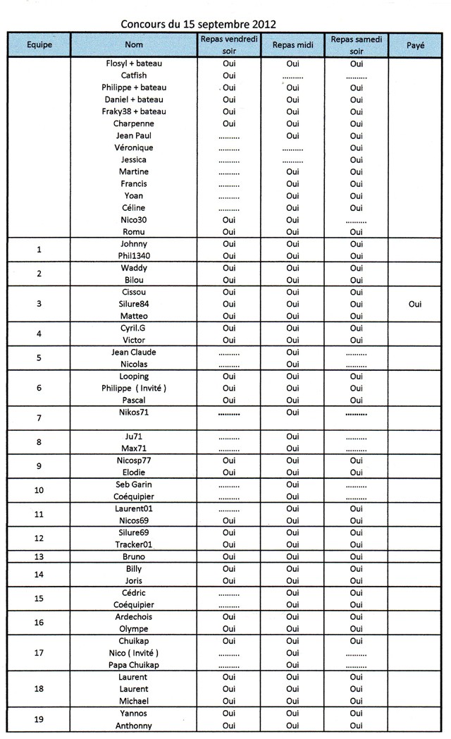 Inscriptions au concours  - Page 5 Concou17