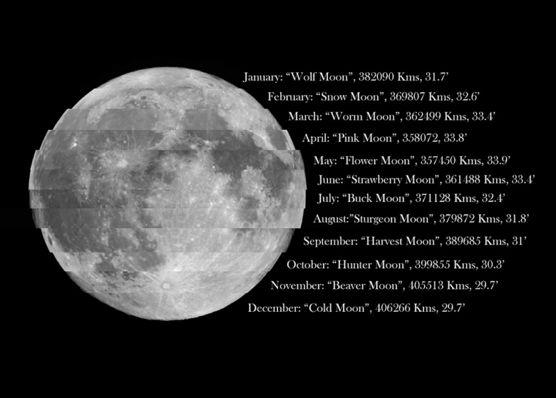 Image du jour (2022) Moonst10