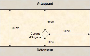 La bataille du Cursus d'Alganar Plan10