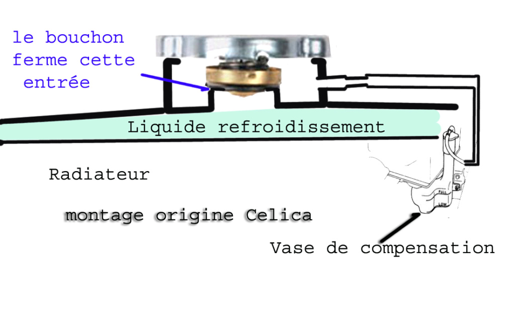 radiateur !! Boucho10