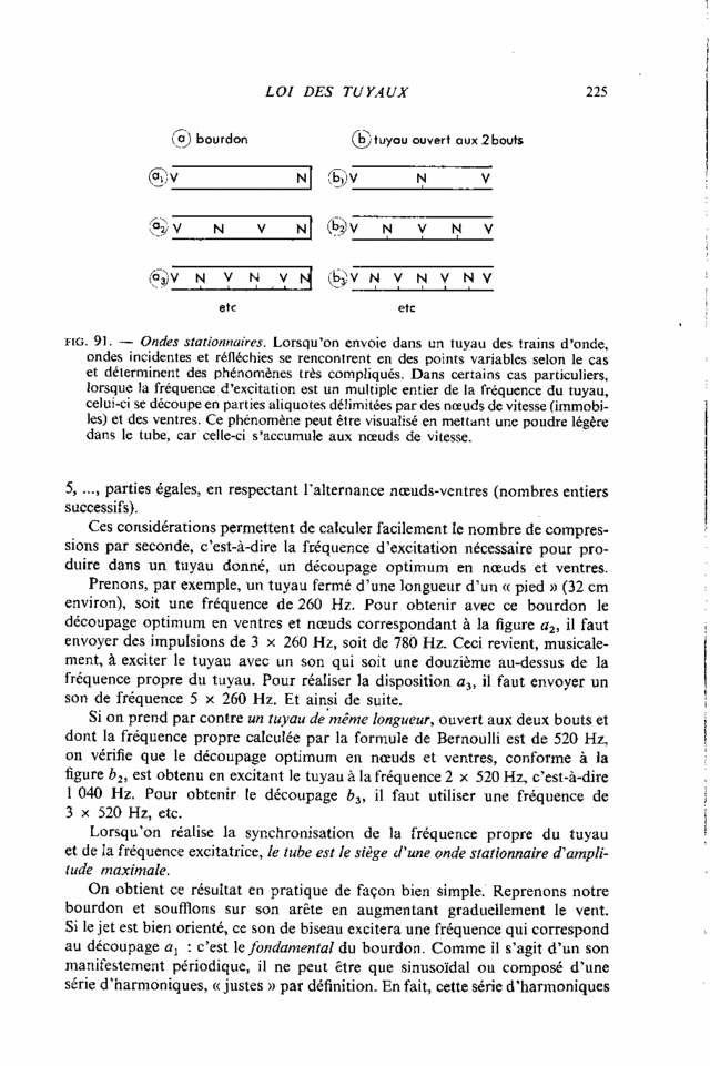 Orgue et Acoustique - Page 2 Leipp015