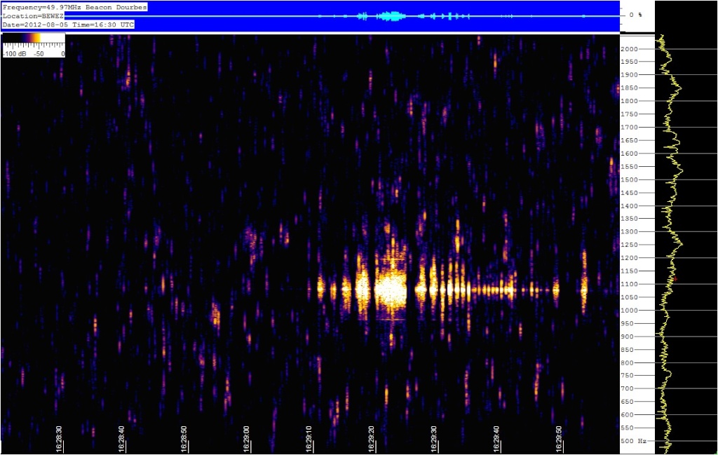 Detection des météores Spec_210