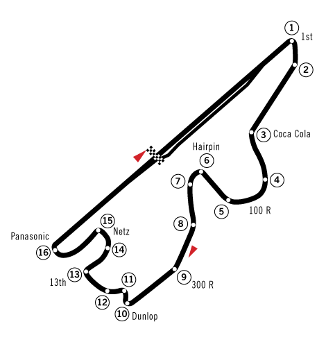 GP Japón (Fuji) Circui10