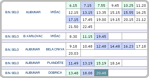 "Stup Vrsac" red voznje Bnselo11