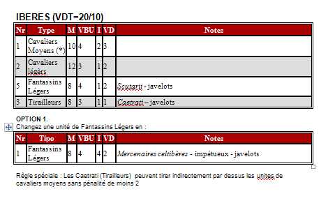 [Basic Impetus] Nuits chaudes en Andalousie Ibares11