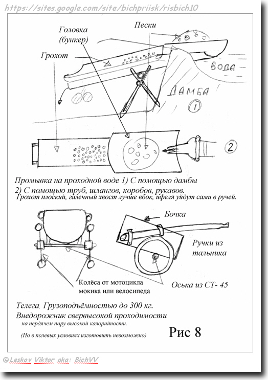 БичВВ_Промывка золота вручную_Колыма Bich_r18