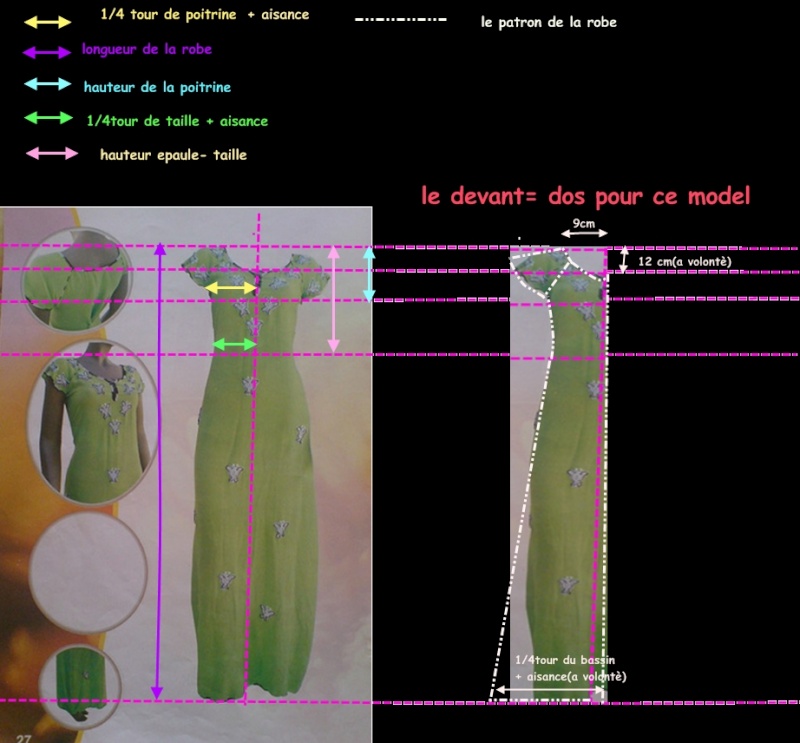 تفصيل قندورة Sans_t10