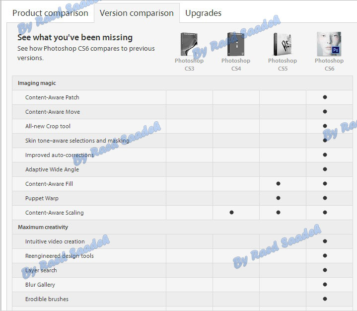  حصريا تحميل برنامج الفوتوشوب CS6 اخر اصدار مع الكراك Photoshop CS6 + Activation تحميل مباشر Com10