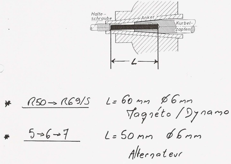 Extraction de l'alternateur  - Page 2 Outilr10