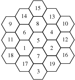 Скрижаль и Руны Magich10