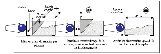 TMC chapitre 5.4 Ex_5_210