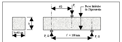 TMC chapitre 5.4 Ex_5_412