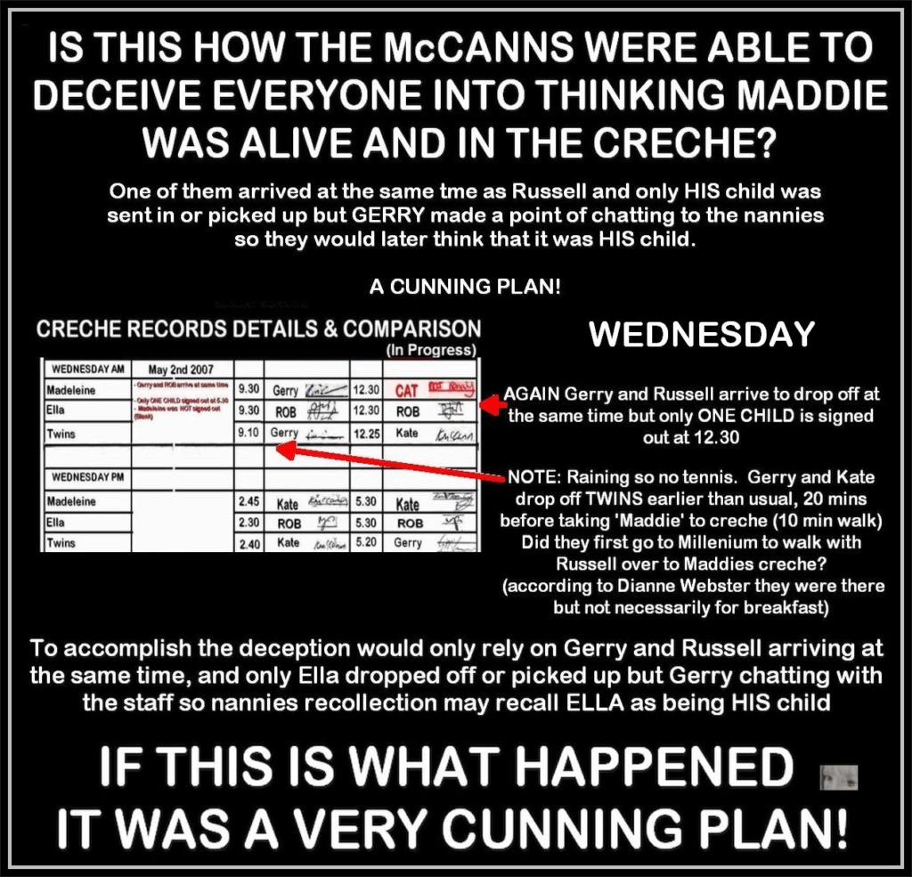 RESEARCH RESULTS: Is THIS how the McCanns were able to DECEIVE everyone into believing Maddie was ALIVE and at the creche? Creche11