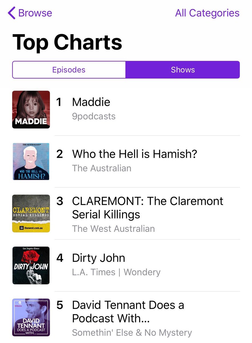 Mark Saunokonoko's Madeleine McCann Podcasts - Page 4 D02d1o10