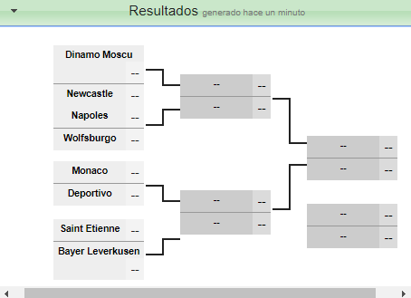 Sorteo Cuartos y fase final Libert10