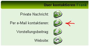 Wie mach ich es,dass keine Nutzer mich per E-mail kontaktieren können? A1217