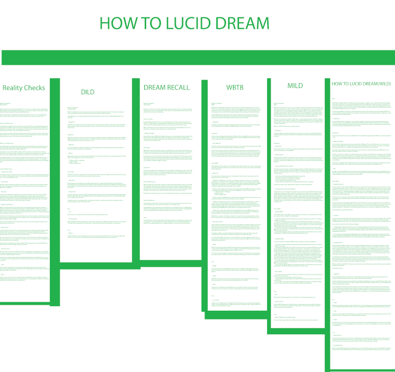 Lucid dreaming 12733710
