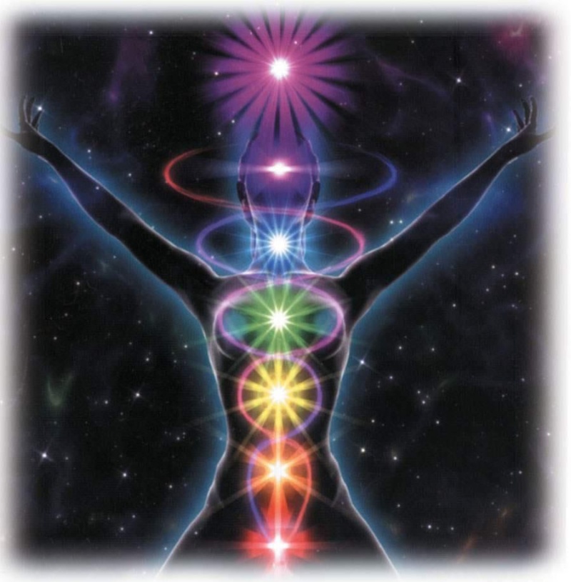 Chakras  Chackr10