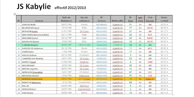 News de la JSKabylie (2) - Page 24 Jsk20110