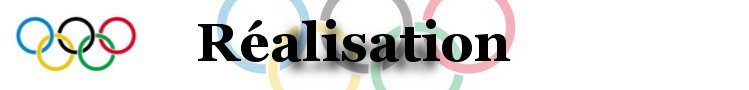 Jeux Olympiques du monde GC - Suivi du projet. Raalis11