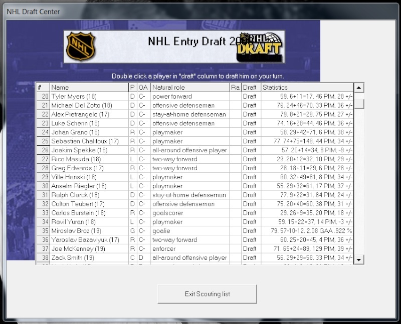 2008 Entry Draft 212