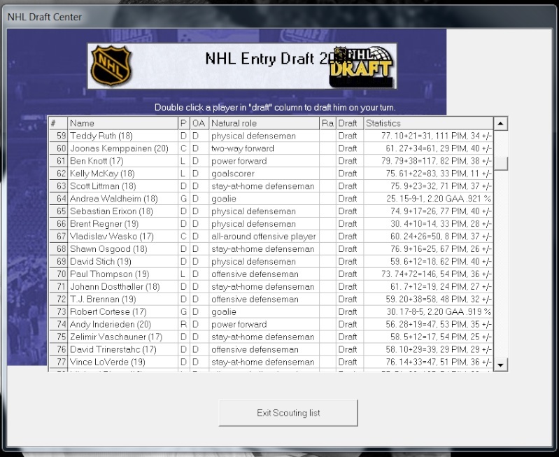 2008 Entry Draft 412