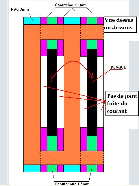 Définition de l'Eco-Booster V3 - Page 5 Cellul18