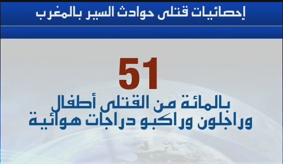 المغاربة يعلنون الحداد على ضحايا فاجعة الحوز 48 قتيل -0904122