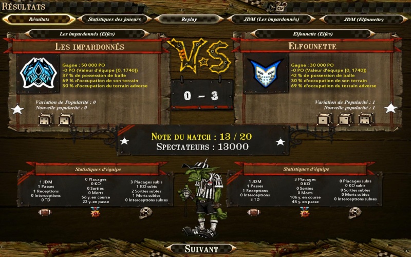 J1 - Les impardonnés (Viktor Foxtrot) vs Elfounette (Papounette) - Match aller Bloodb32