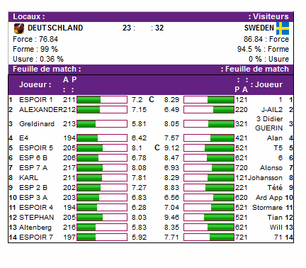 Allemagne - Suède Fdm_hm12