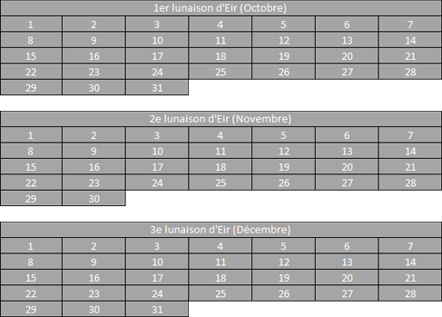 Calendrier Cycle_30