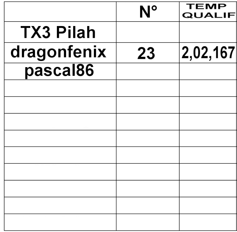 course XBM-S Inscri17