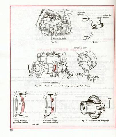 comment caler la pompe injection de ford dexta 2000