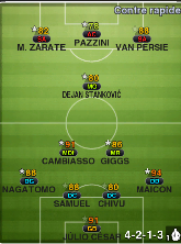 Olympique De Marseille Vs Inter Milan A59
