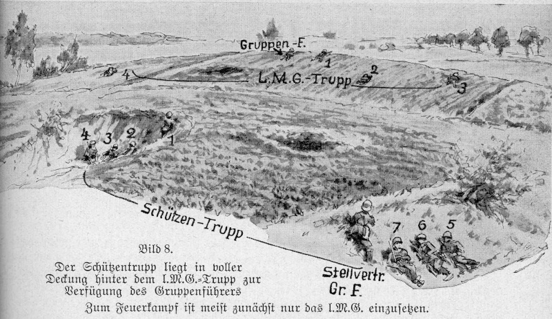 manoeuvres d'infanterie allemande Img57310