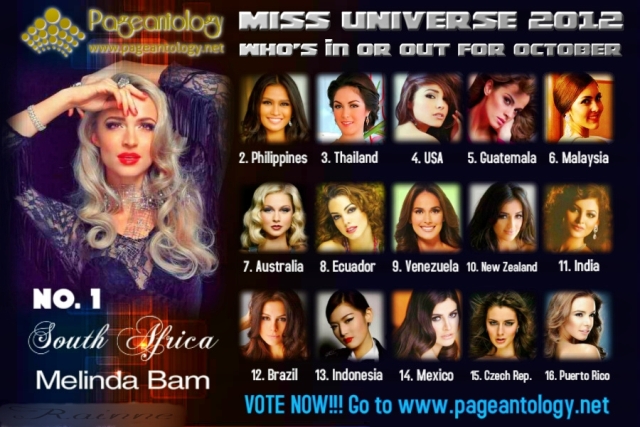 Miss Universe 2012 Who's IN or OUT Poll Copy_o20