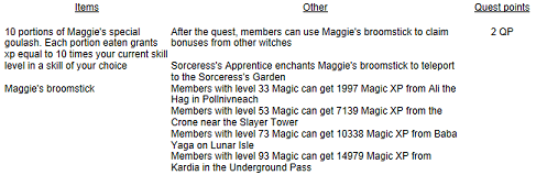 Maggie's Broomstick Untitl33