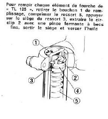 Les Aventures Rocambolesques au pays des bigorneaux  - Page 3 Fourch11