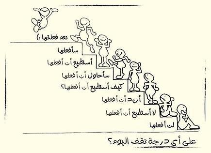  هكذا نحنُ البشَر ! نستصعب كل أمر جديد ، حتى يصبح مستحيلاً بأعيُنِنَا ! A4d_yq10