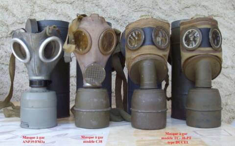Masques à gaz civils ou Défense Passive