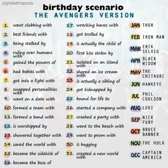 The Avengers birthday scenario ! Avenge10