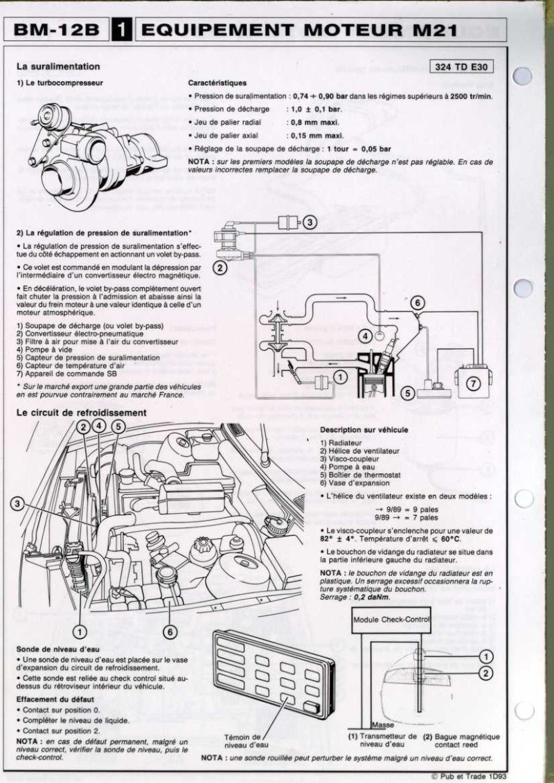 revue - [ BMW E 28 E30 E34 M21 ] revue technique : partie moteur Bmw_0411
