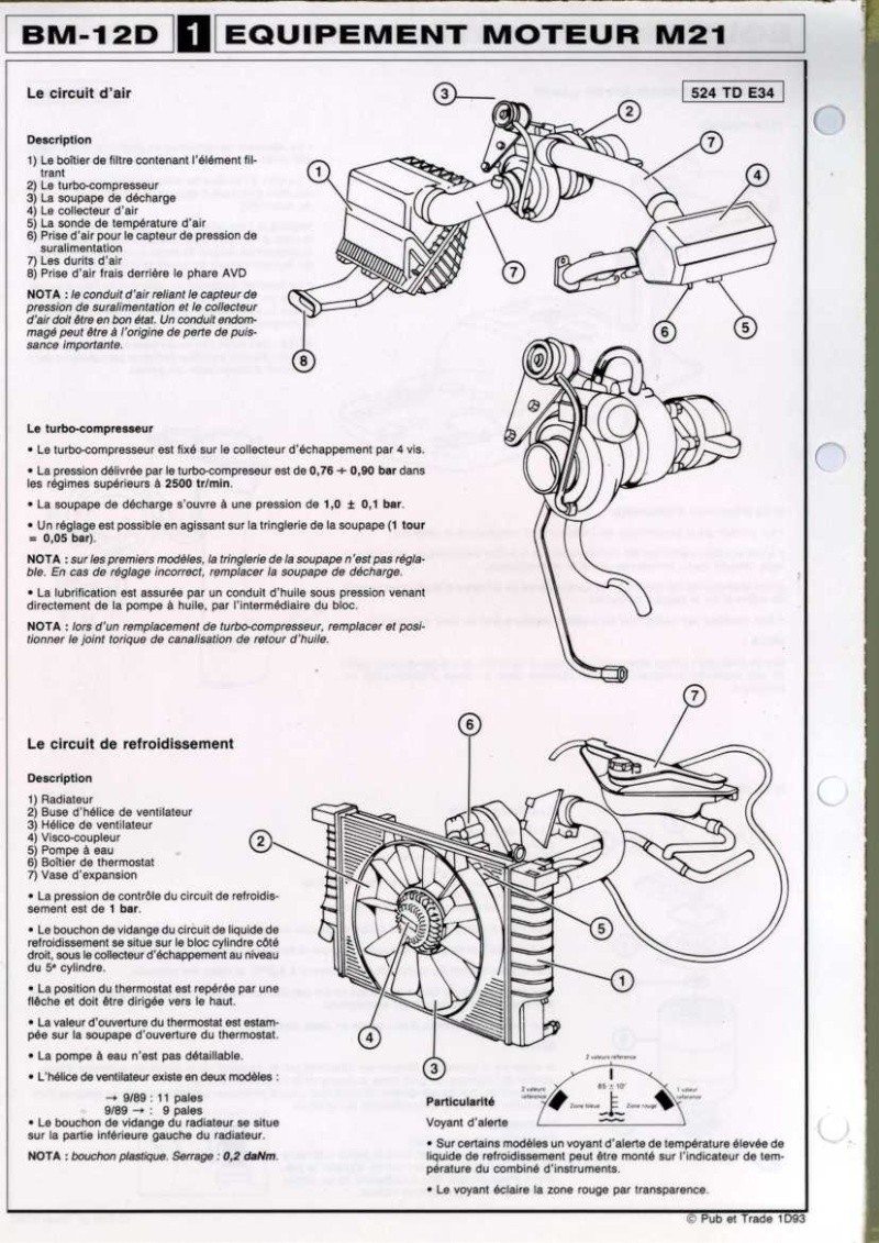 revue - [ BMW E 28 E30 E34 M21 ] revue technique : partie moteur Bmw_0611