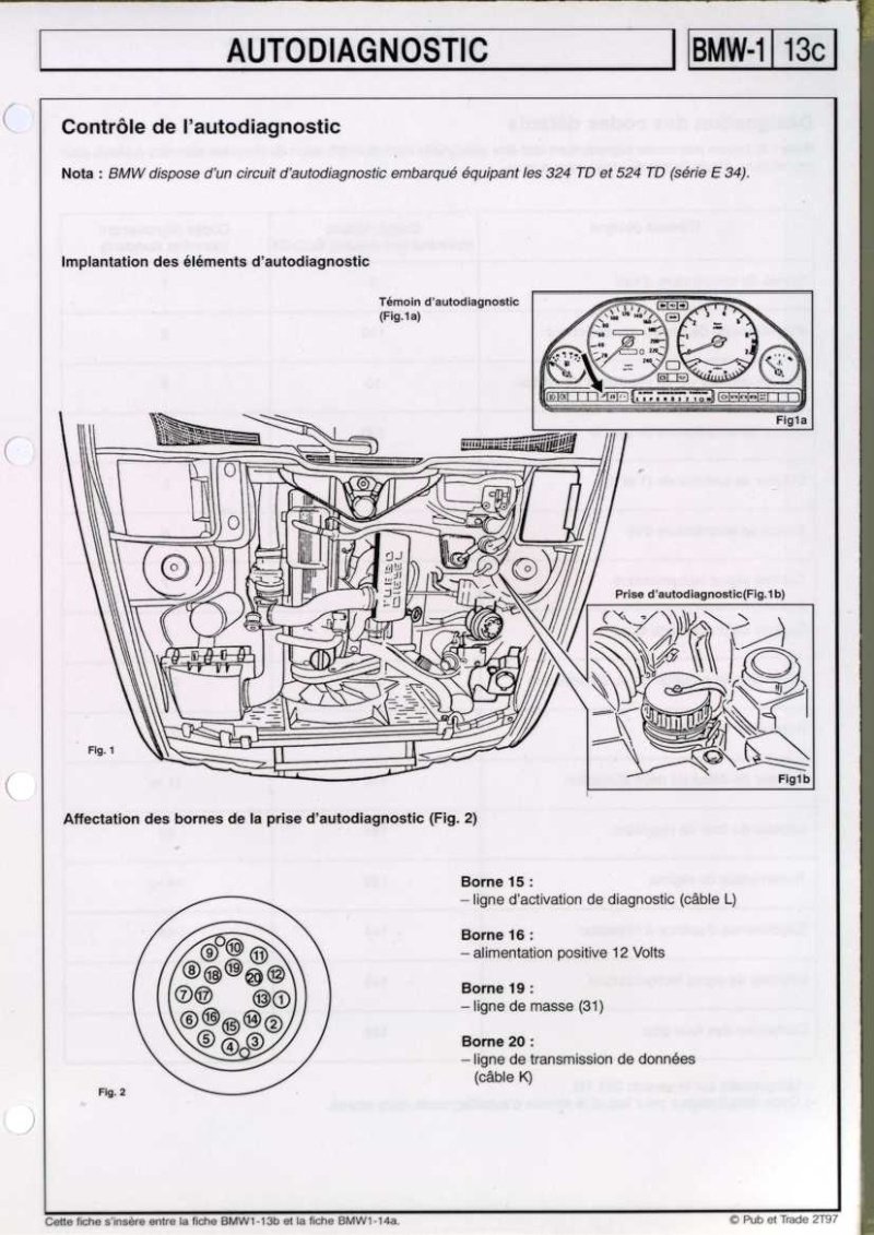 [ BMW E 28 E30 E34 M21 ] revue technique : partie moteur Bmw_1511