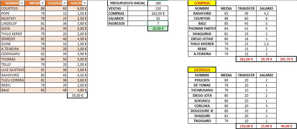 CONTABILIDAD Y SPONSOR Contab14