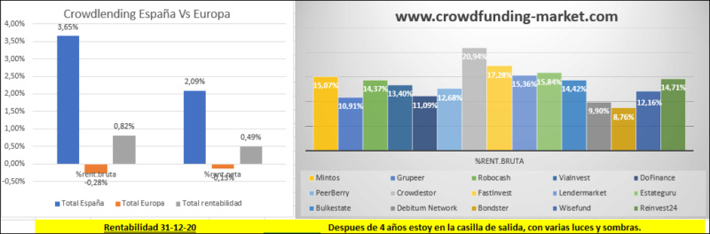 Mi cartera - Página 4 11057